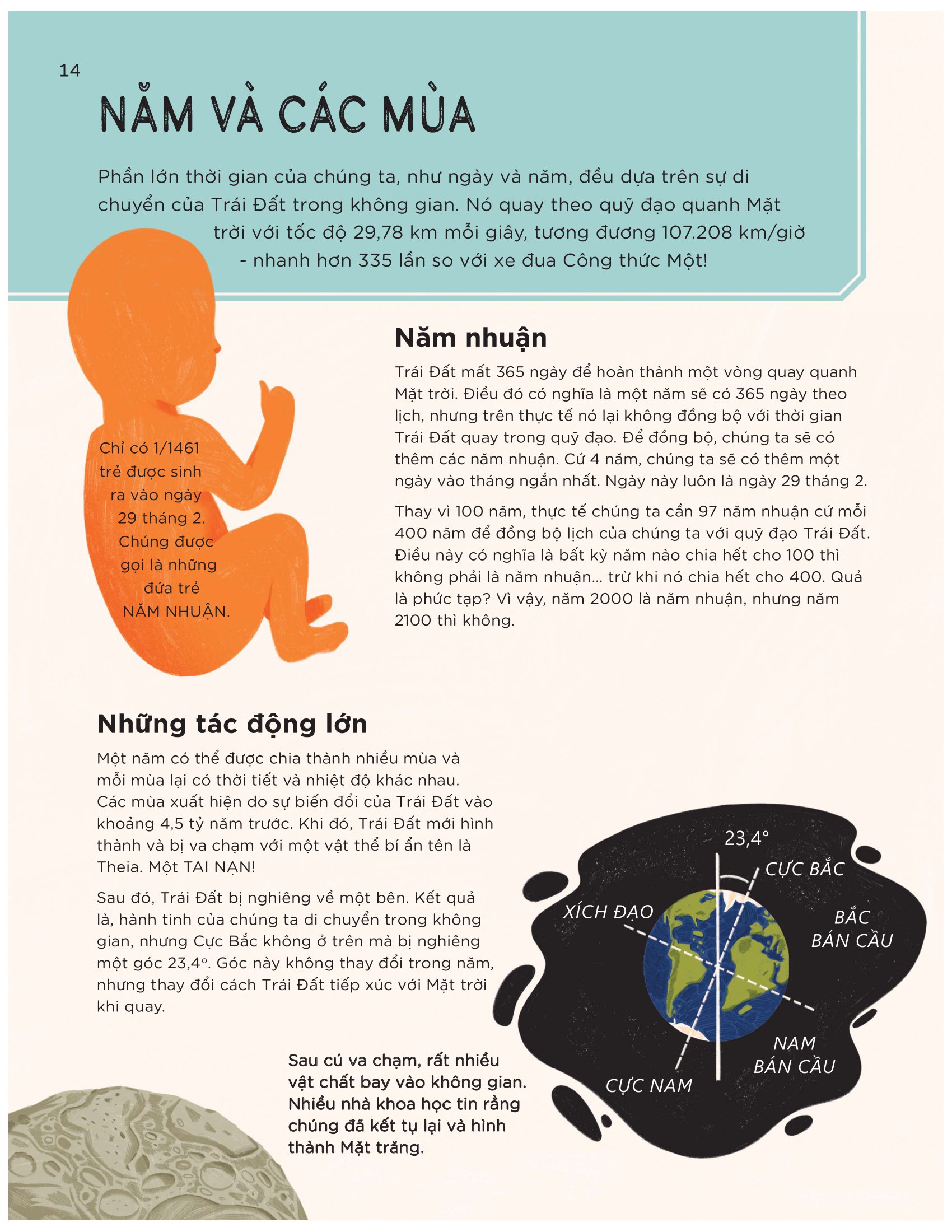 bách khoa toàn thư về lịch sử thời gian - bìa cứng