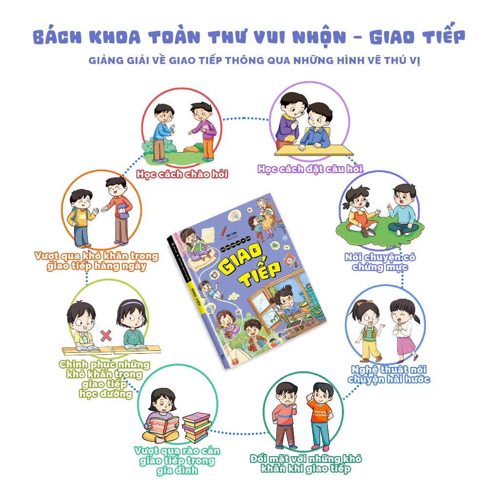 Bách Khoa Toàn Thư Vui Nhộn - Giao Tiếp