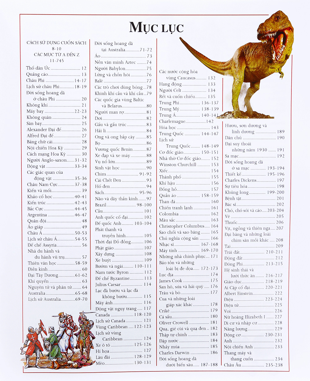 bách khoa tri thức bằng hình (tái bản 2015)