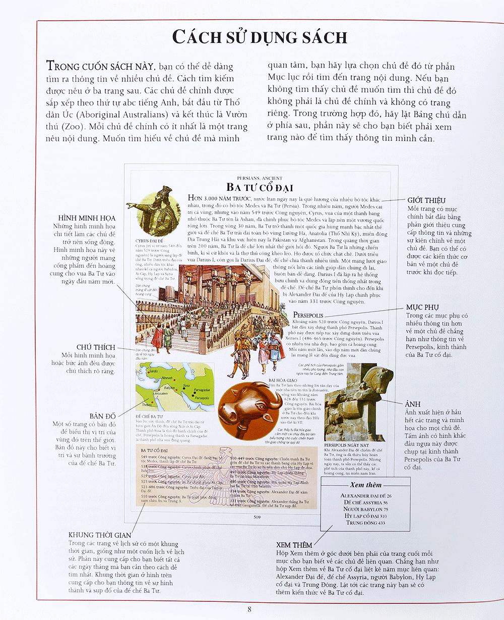 bách khoa tri thức bằng hình (tái bản 2015)