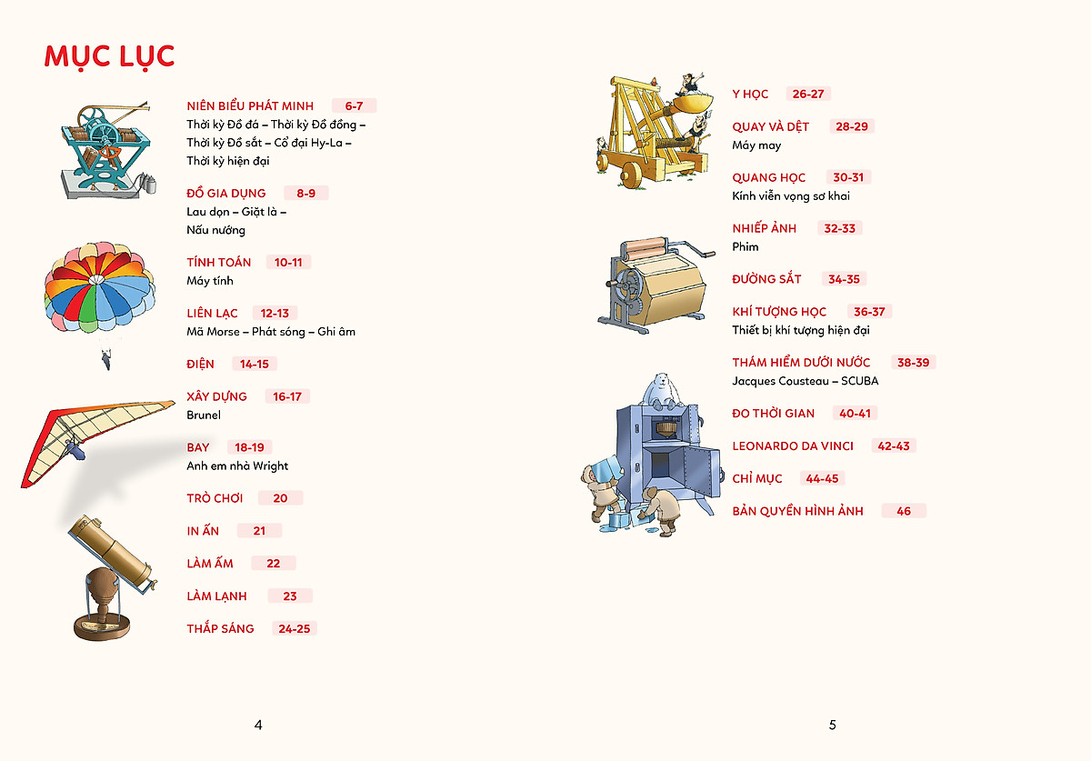 bách khoa tri thức - các phát minh làm nên lịch sử