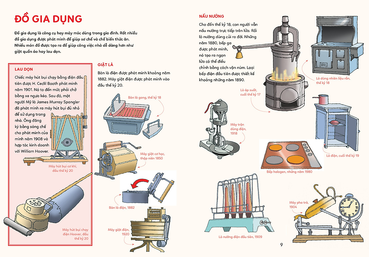 bách khoa tri thức - các phát minh làm nên lịch sử