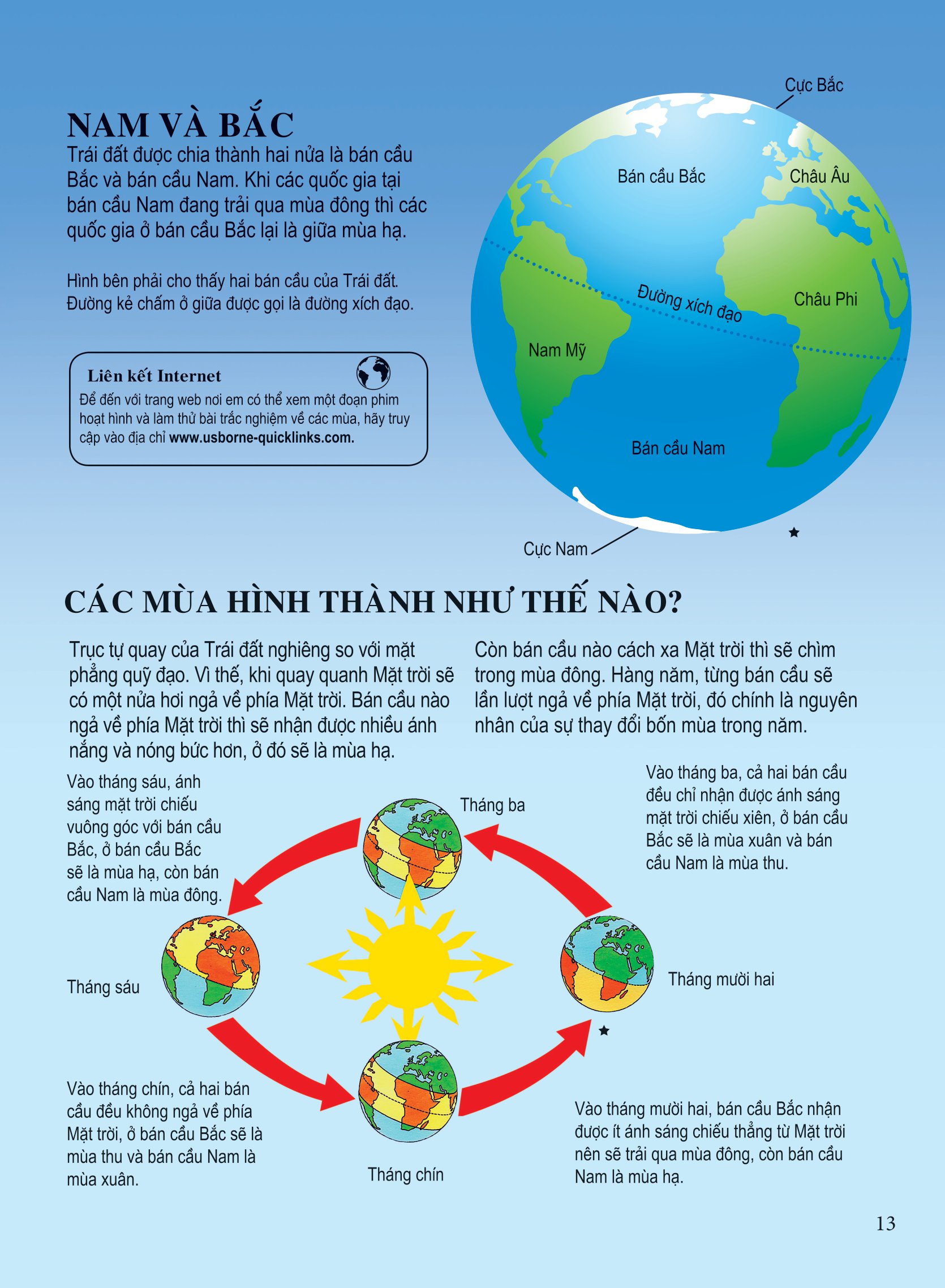 bách khoa tri thức dành cho trẻ em