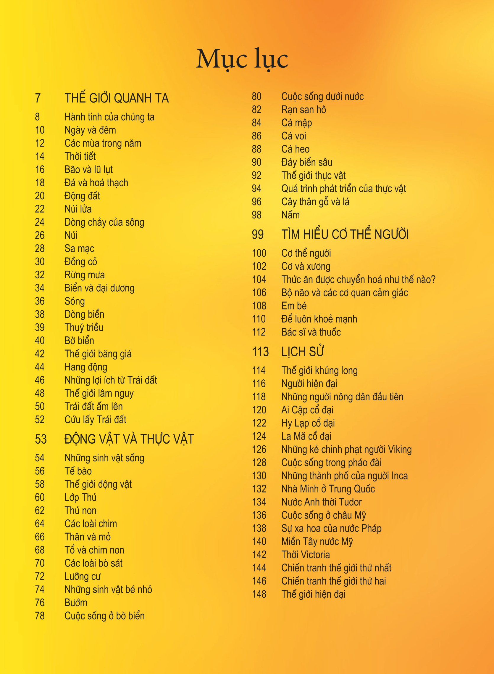 bách khoa tri thức dành cho trẻ em