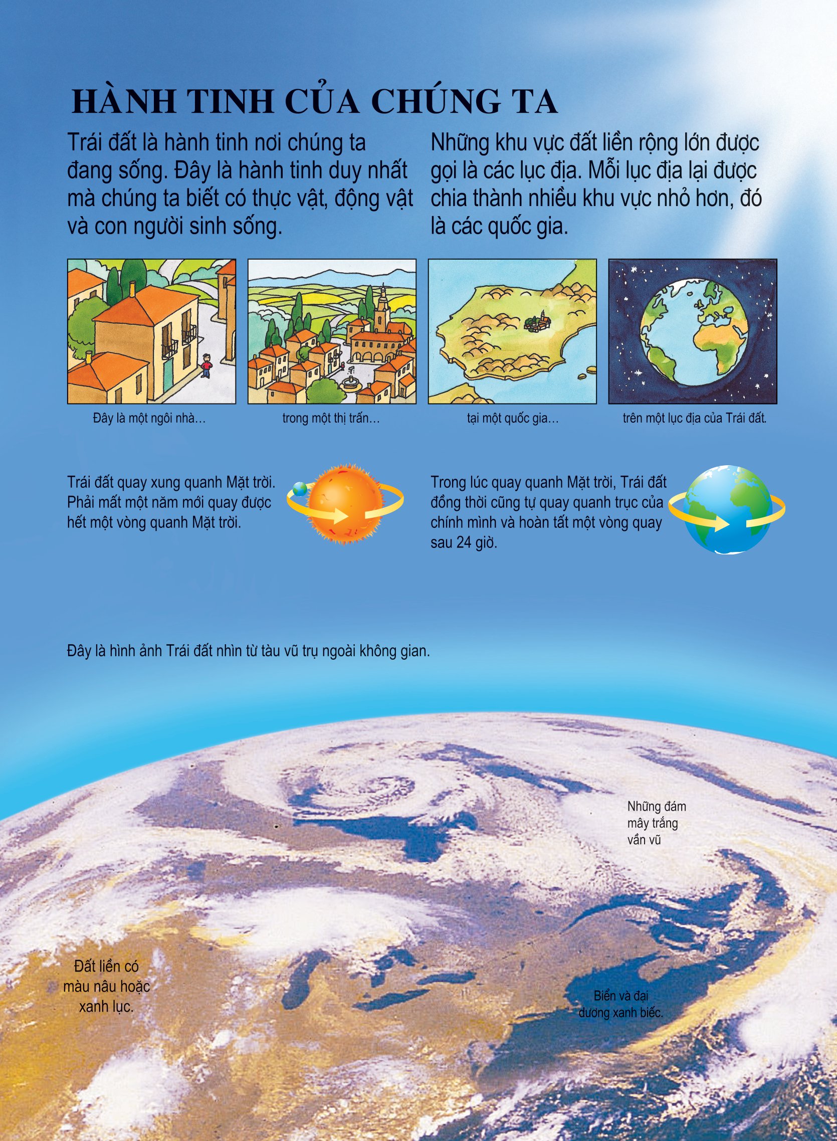 bách khoa tri thức dành cho trẻ em