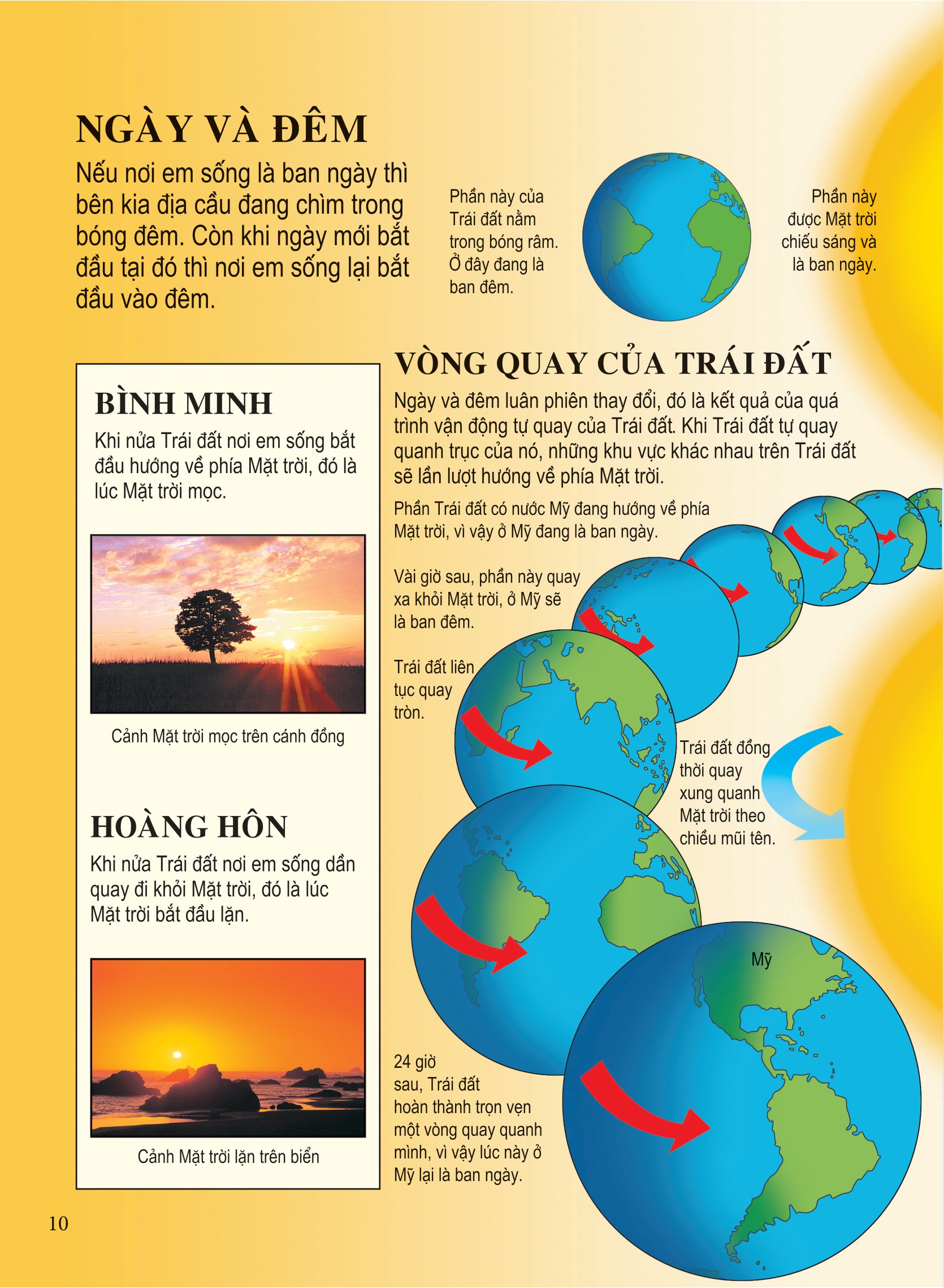 bách khoa tri thức dành cho trẻ em