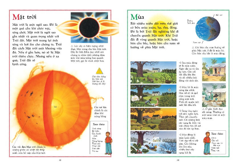 bách khoa tri thức đầu tiên (tb2018)