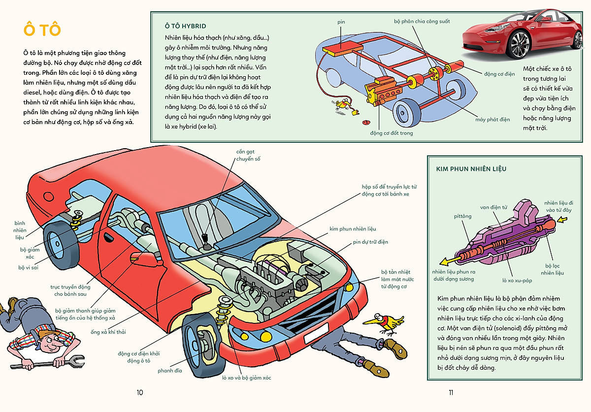 bách khoa tri thức - khám phá các loại máy móc