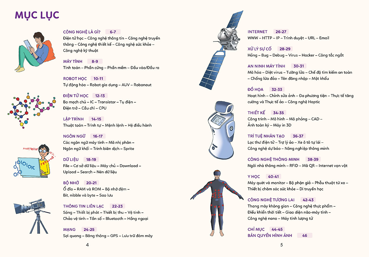 bách khoa tri thức - khám phá công nghệ