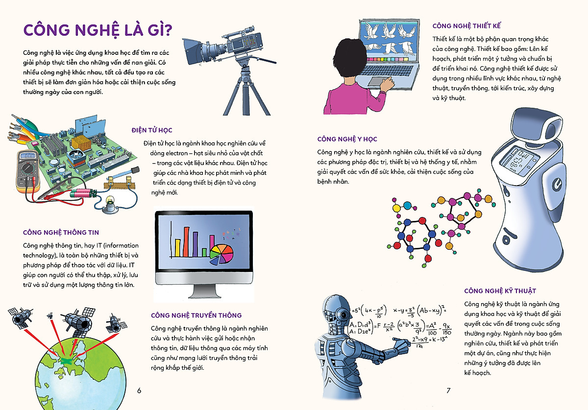 bách khoa tri thức - khám phá công nghệ