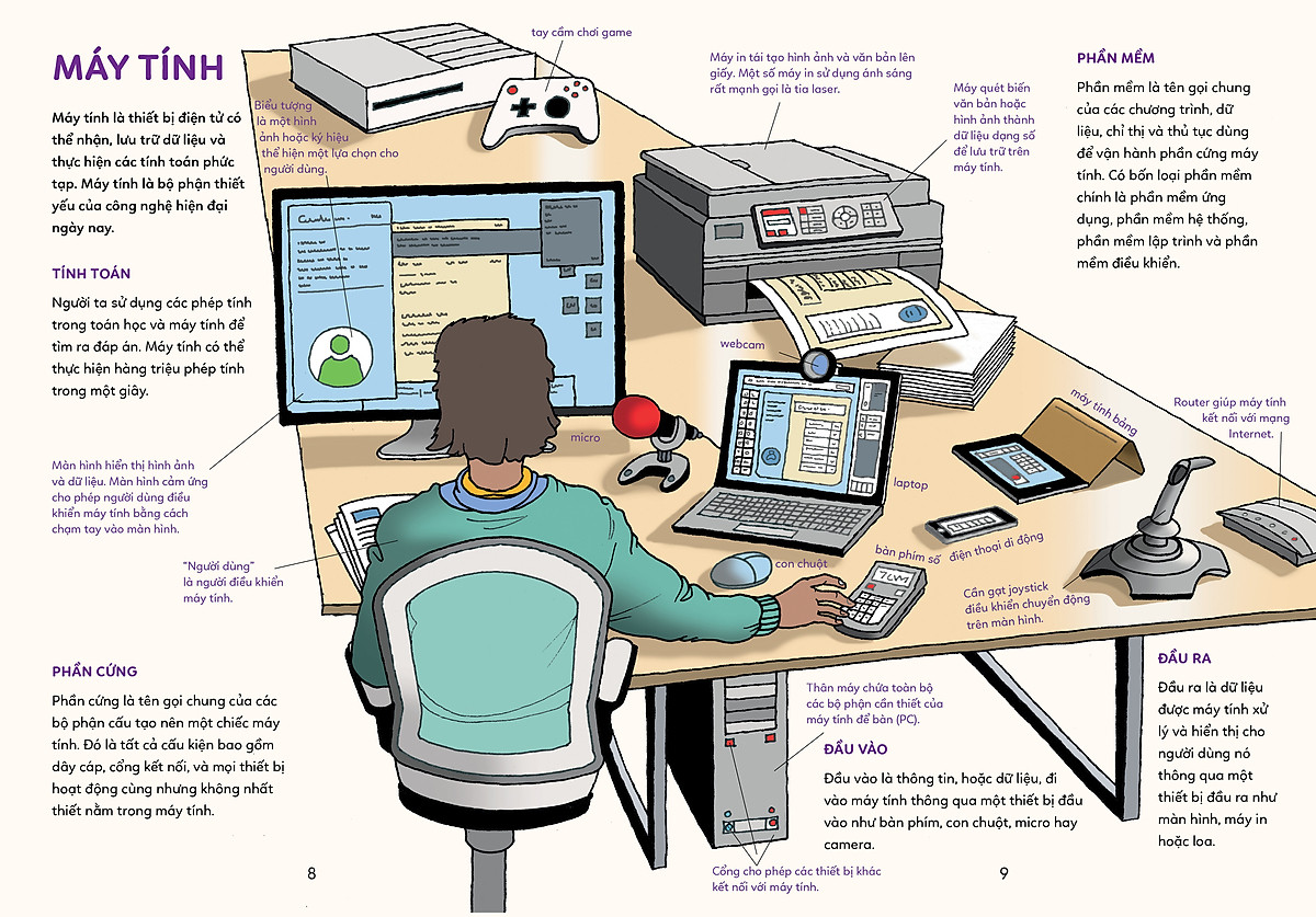 bách khoa tri thức - khám phá công nghệ