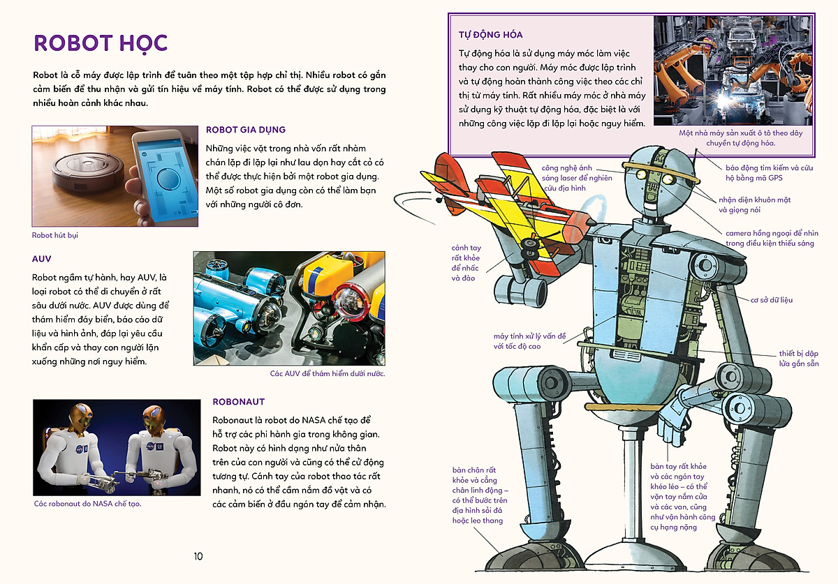 bách khoa tri thức - khám phá công nghệ