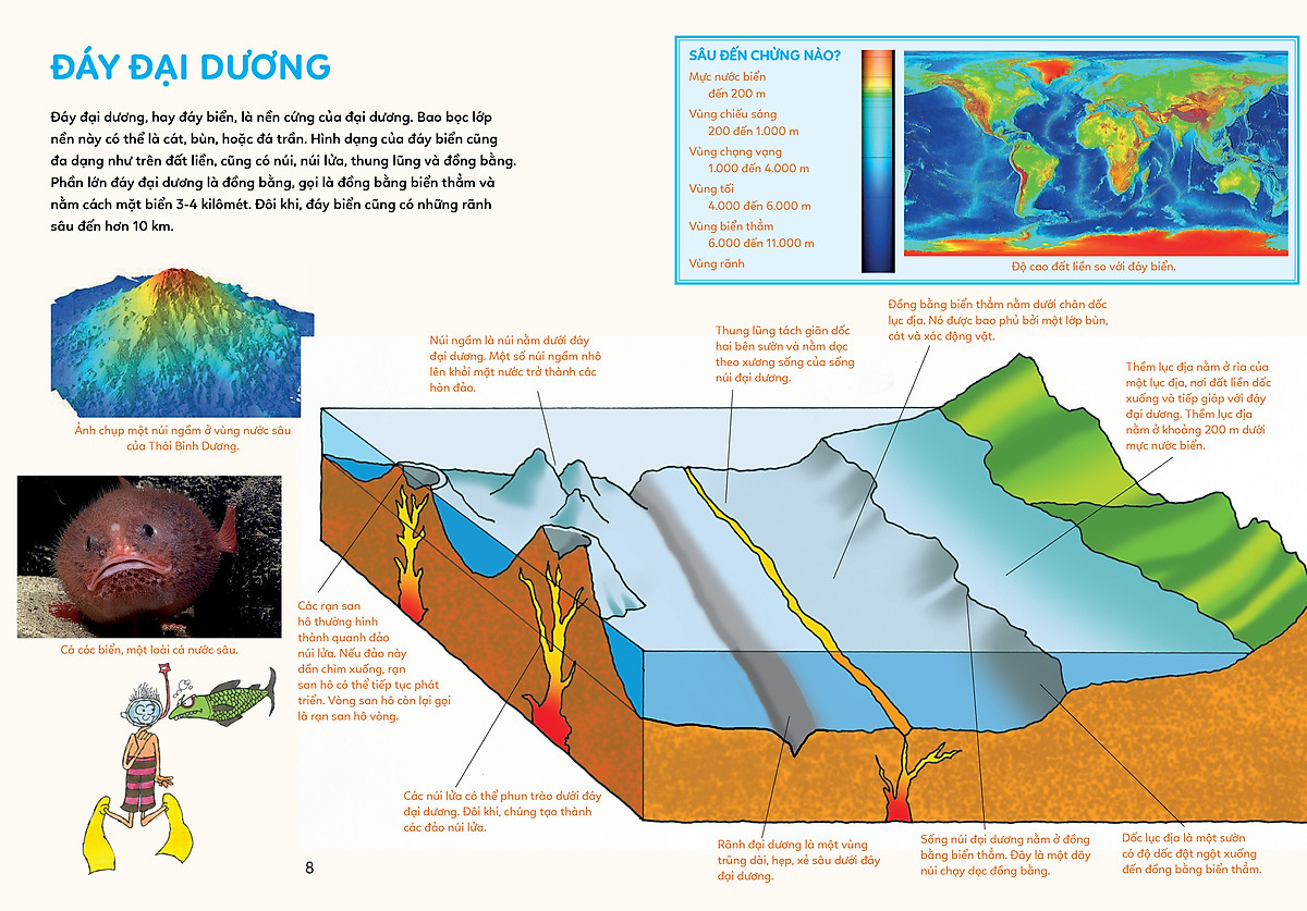 bách khoa tri thức - khám phá đại dương