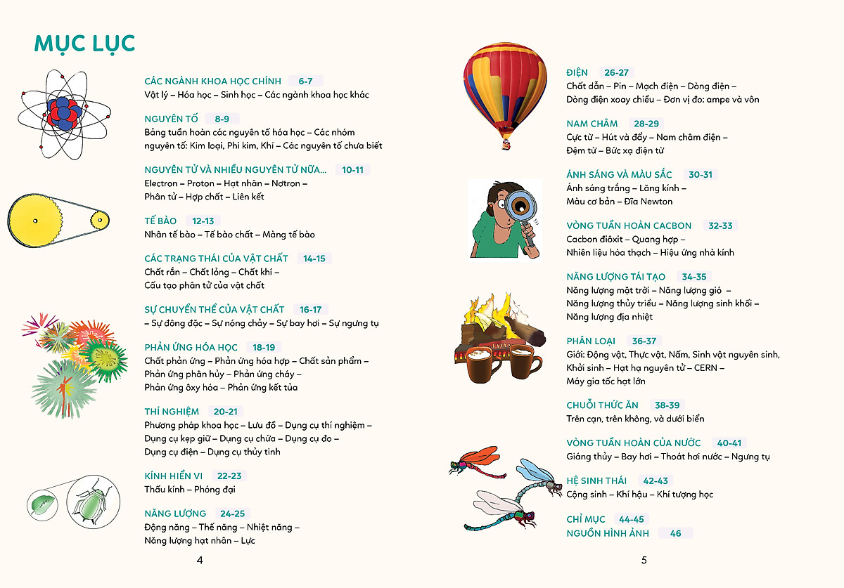 bách khoa tri thức - khám phá khoa học