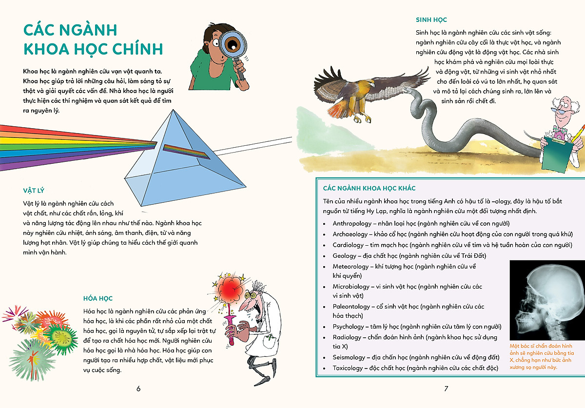 bách khoa tri thức - khám phá khoa học