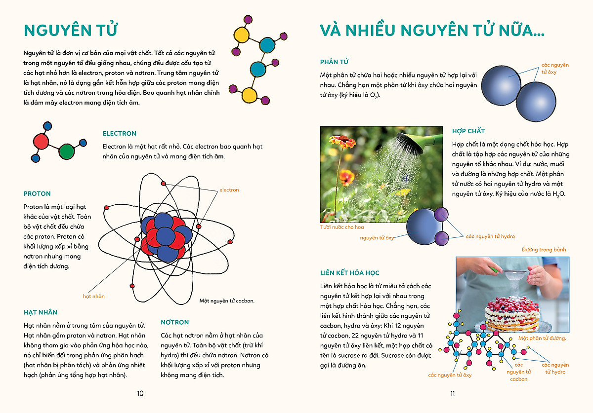 bách khoa tri thức - khám phá khoa học