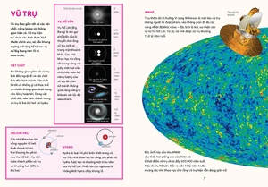 bách khoa tri thức - khám phá không gian