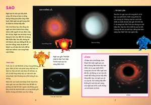bách khoa tri thức - khám phá không gian