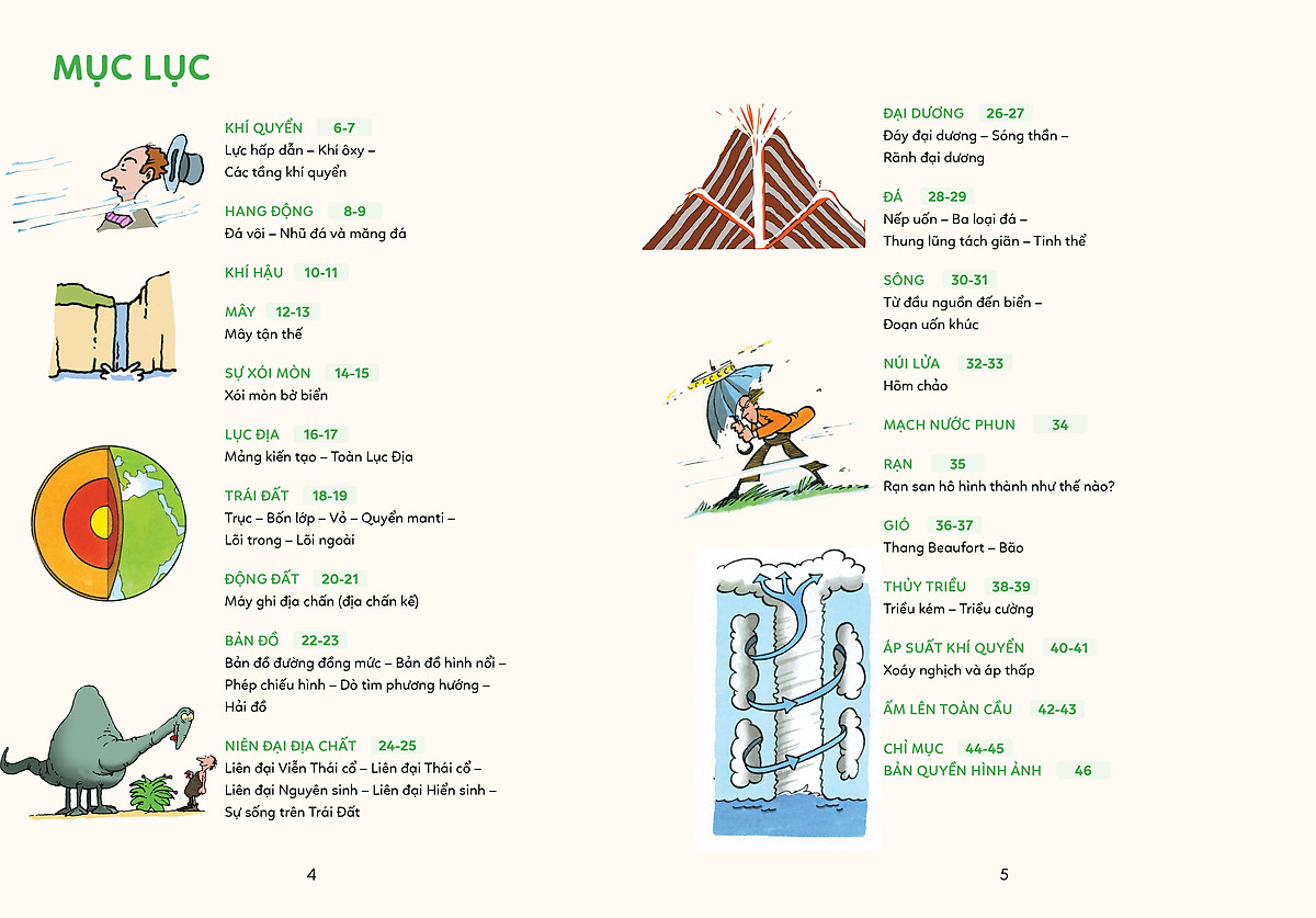bách khoa tri thức - khám phá trái đất