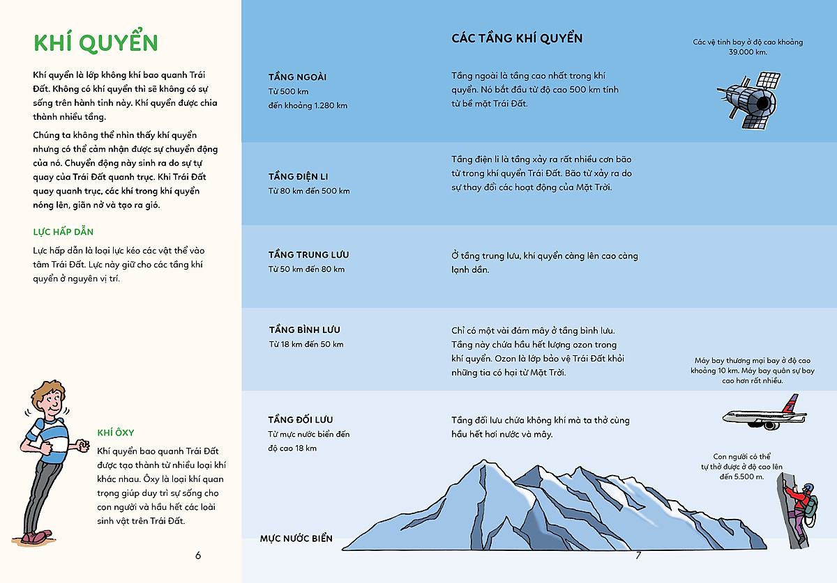 bách khoa tri thức - khám phá trái đất