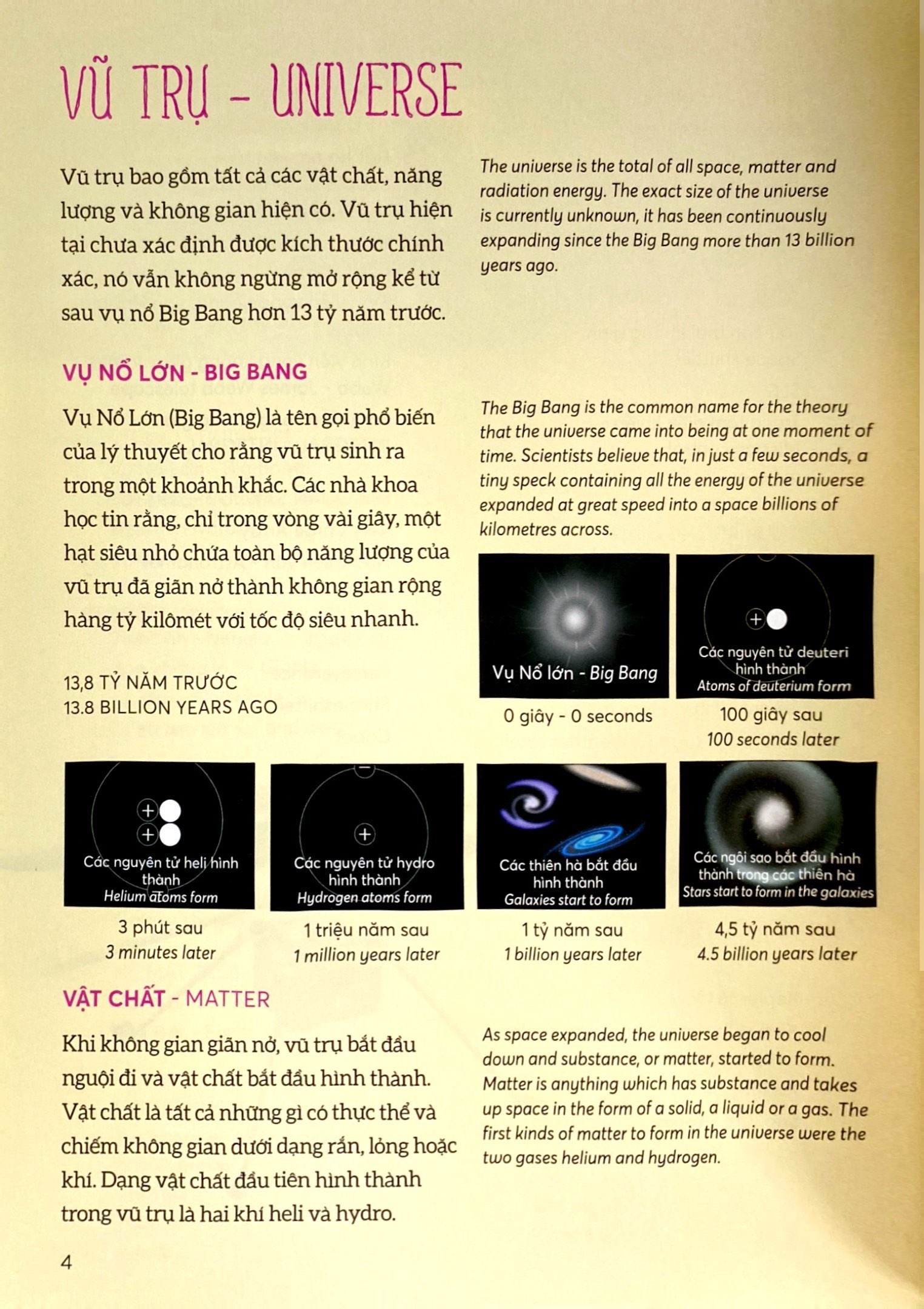 bách khoa tri thức - khám phá vũ trụ - explore the space (song ngữ)