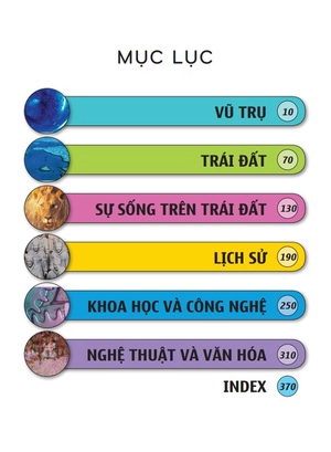 bách khoa tri thức nhân loại - bìa cứng (tái bản 2023)