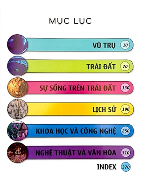 bách khoa tri thức nhân loại (tái bàn 2023)