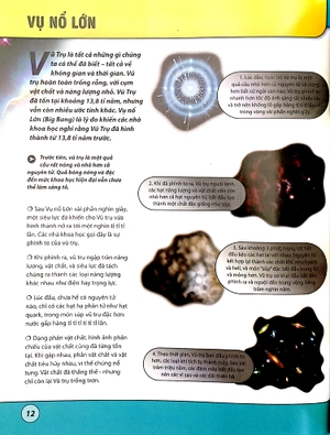 bách khoa tri thức nhân loại (tái bàn 2023)