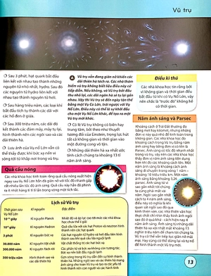 bách khoa tri thức nhân loại (tái bàn 2023)