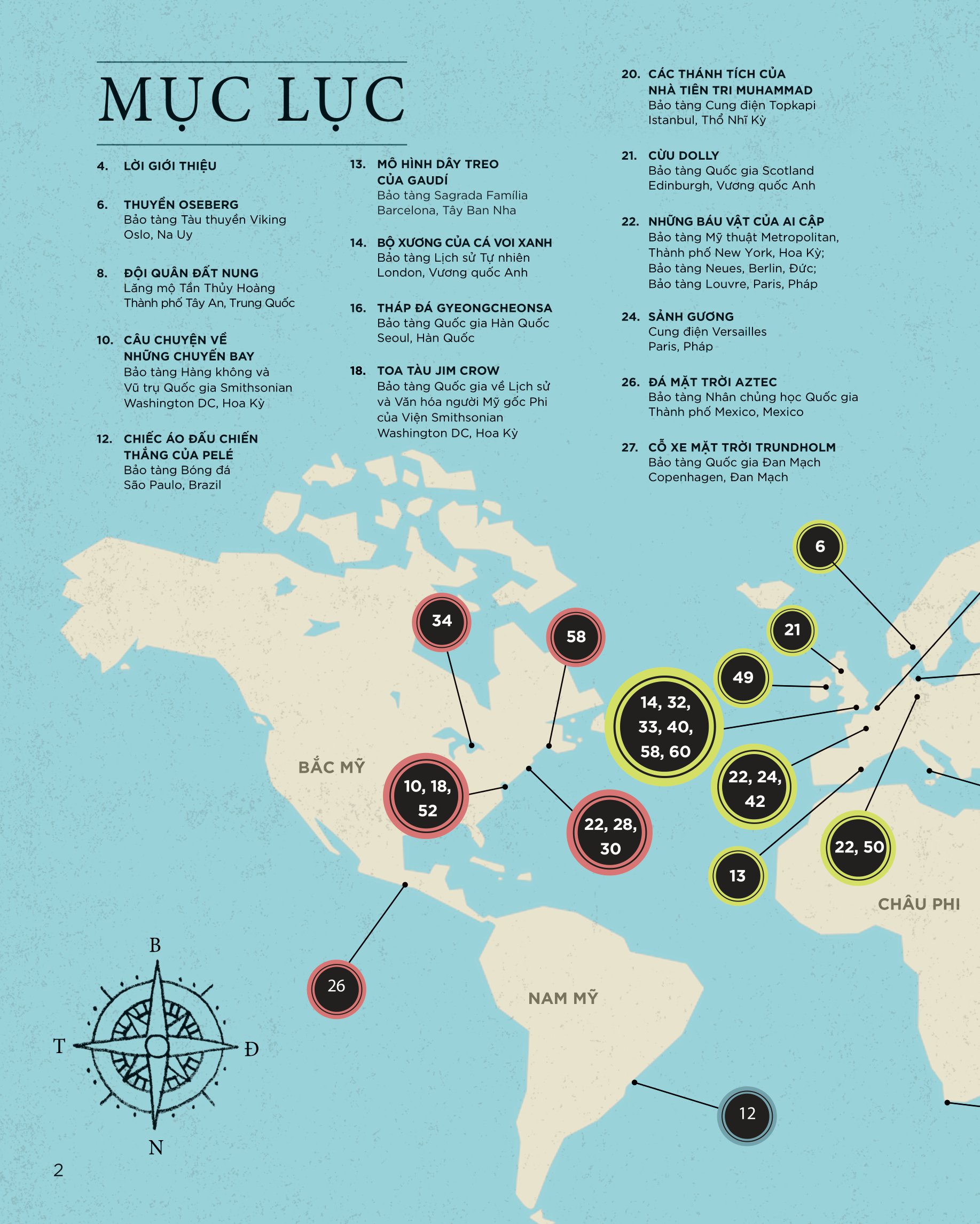 bách khoa tri thức về các kỳ quan thế giới - kỳ quan trong viện bảo tàng