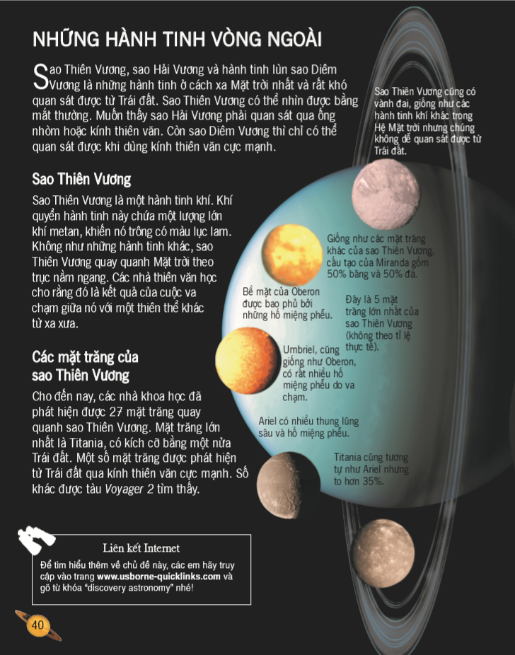 bách khoa tri thức về khám phá thế giới cho trẻ em - thiên văn học