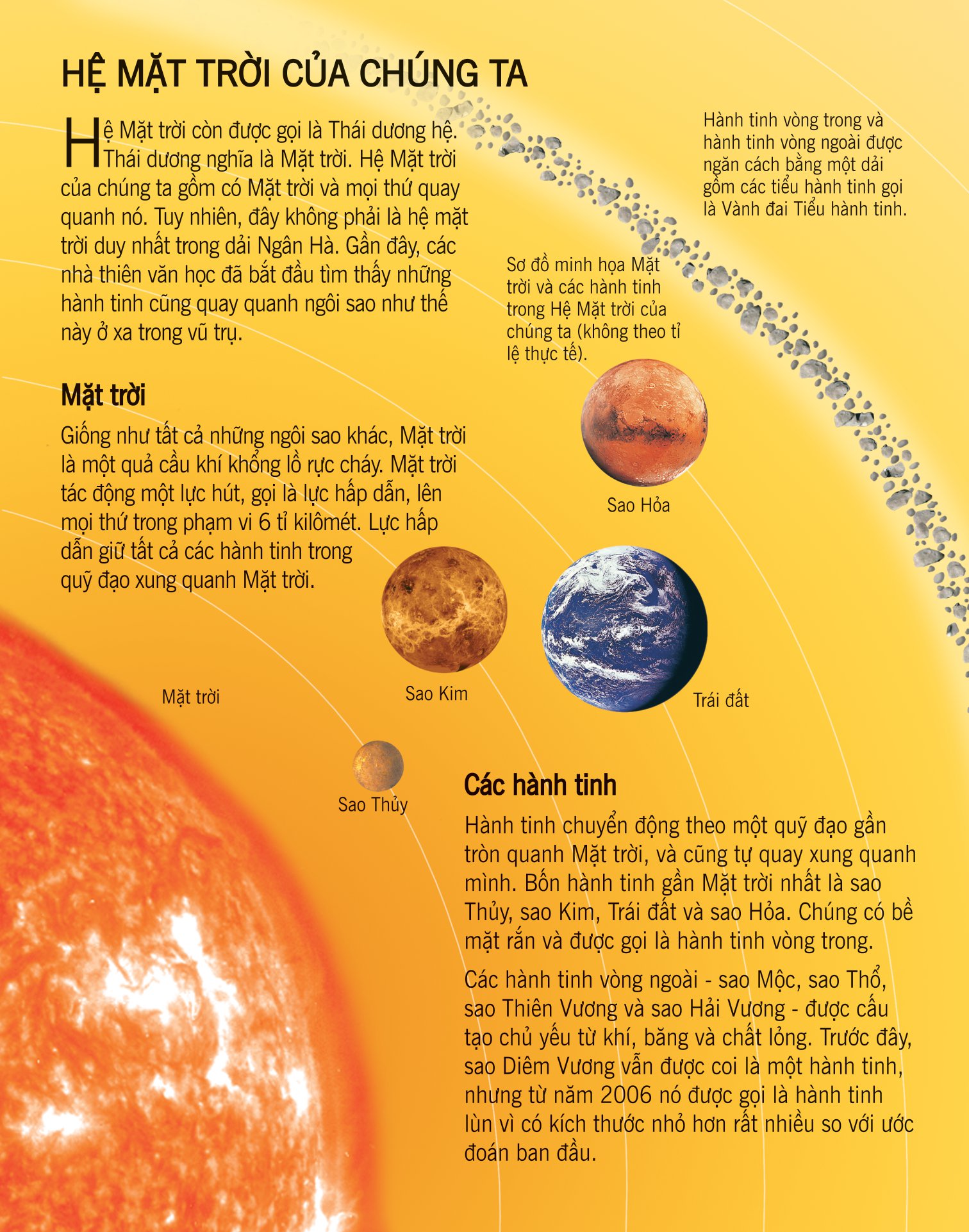 bách khoa tri thức về khám phá thế giới cho trẻ em - vũ trụ (tái bản 2018)