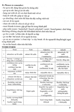 bài giảng và lời giải chi tiết anh friends global 11