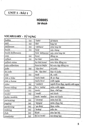 bài giảng và lời giải chi tiết tiếng anh 7