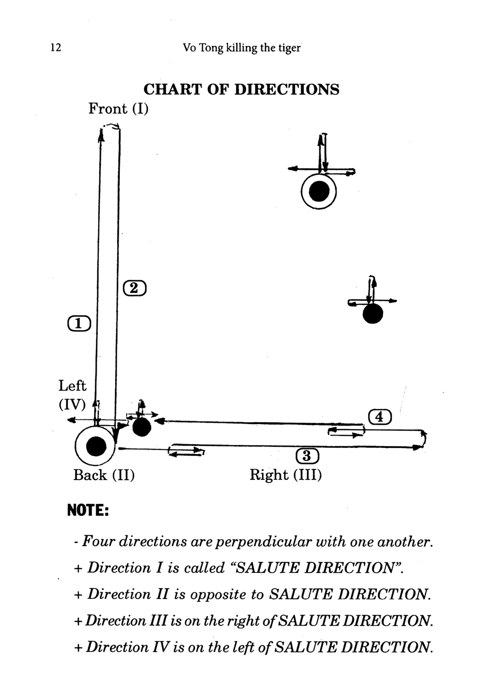 bài quyền võ tòng đả hổ