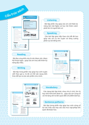 bài tập bổ trợ nâng cao tiếng anh lớp 4