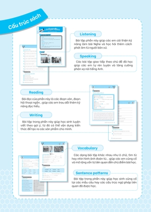 bài tập bổ trợ nâng cao tiếng anh lớp 5