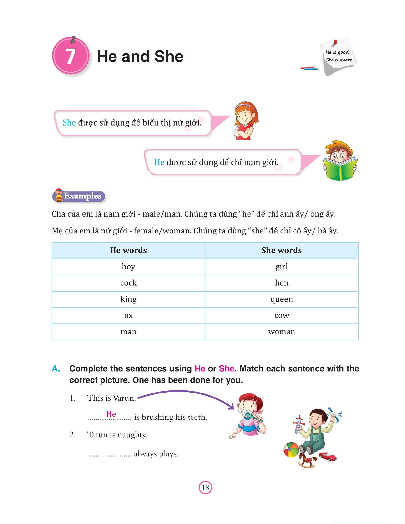 bài tập bổ trợ ngữ pháp tiếng anh - lớp 1