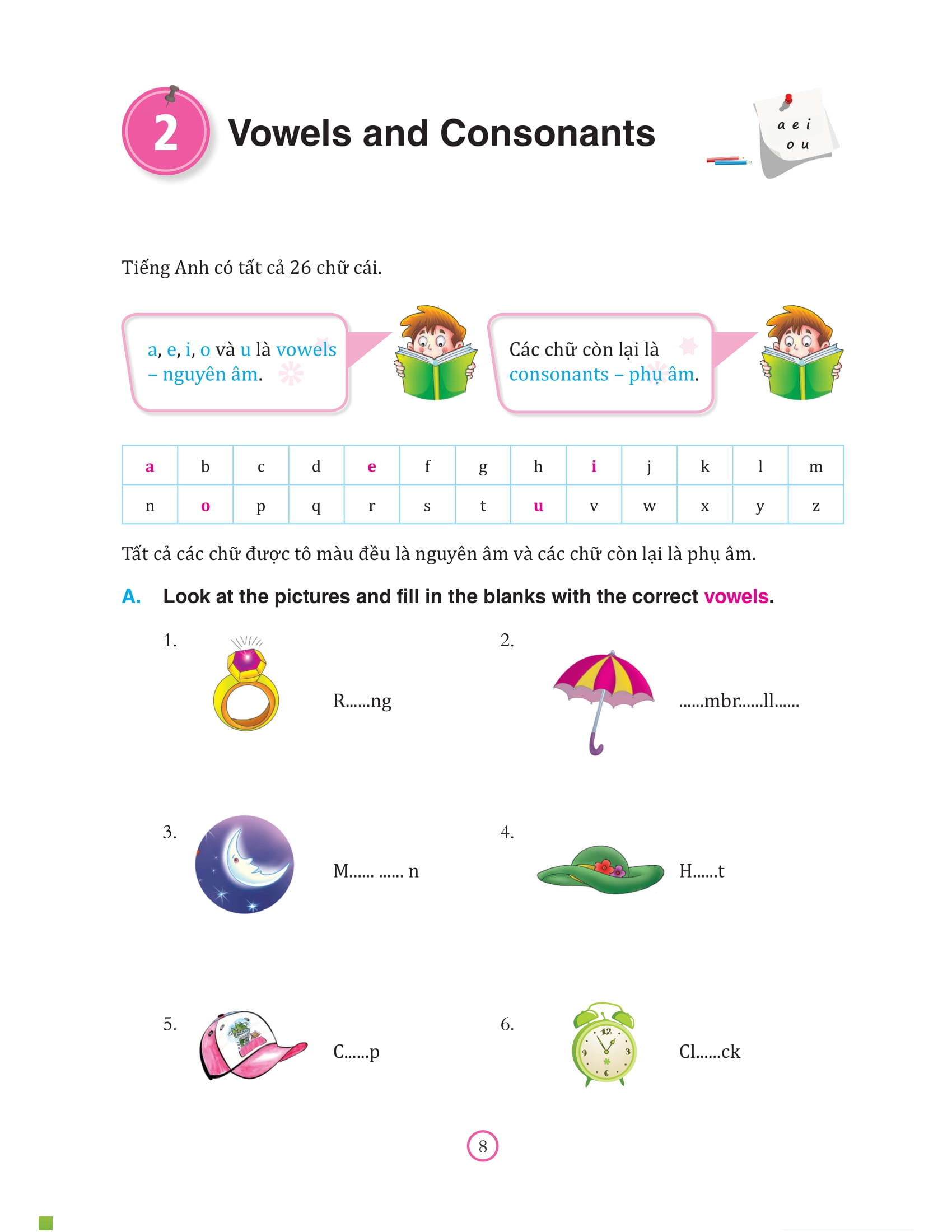 bài tập bổ trợ ngữ pháp tiếng anh - lớp 1