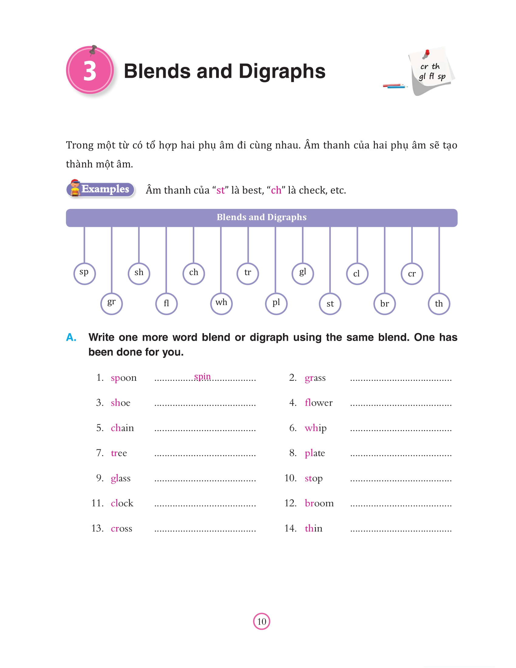 bài tập bổ trợ ngữ pháp tiếng anh - lớp 1