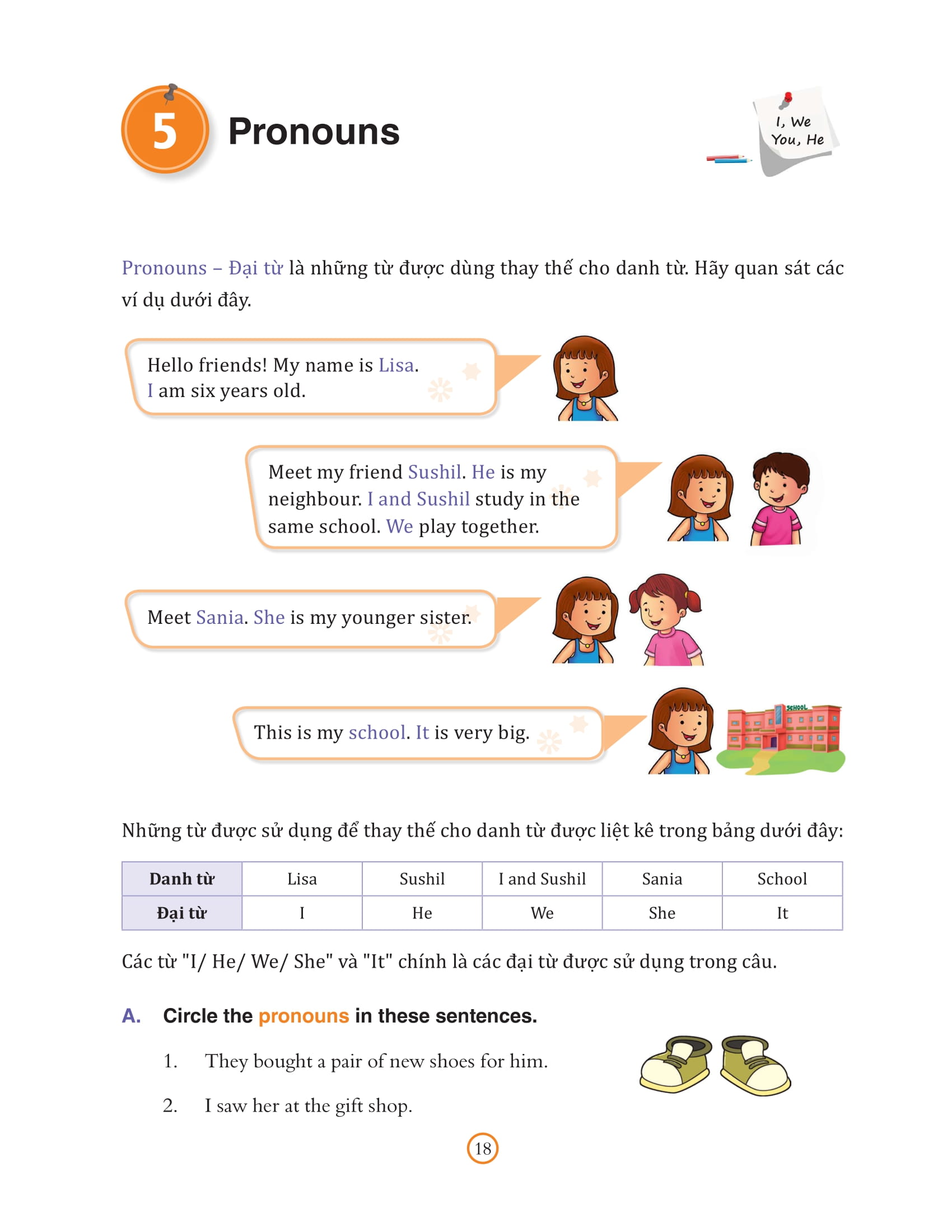 bài tập bổ trợ ngữ pháp tiếng anh - lớp 2