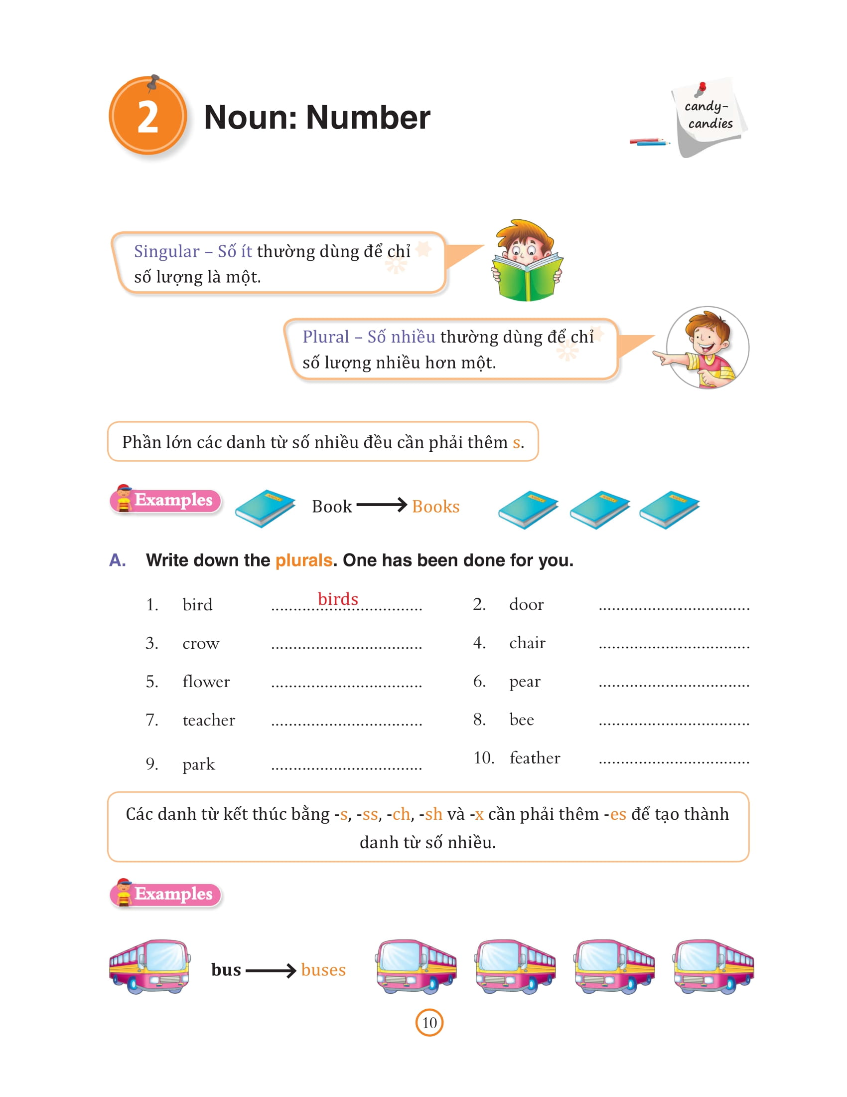 bài tập bổ trợ ngữ pháp tiếng anh - lớp 2