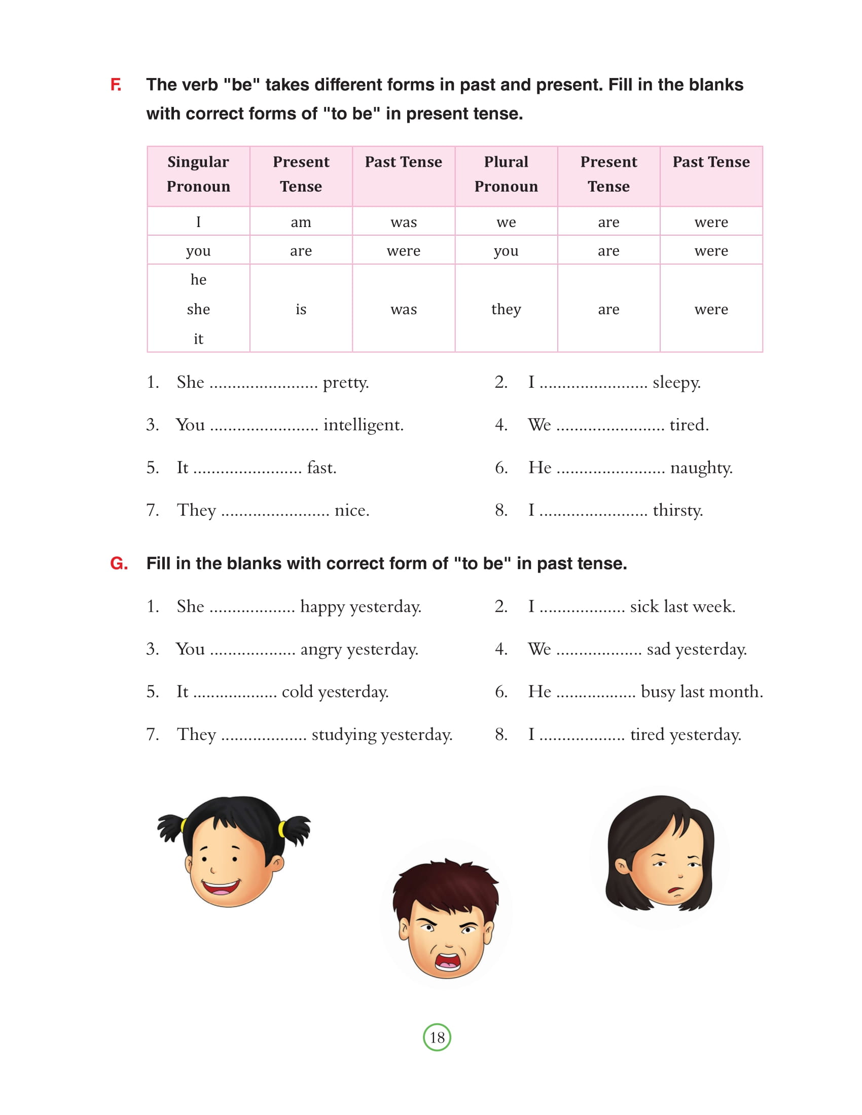 bài tập bổ trợ ngữ pháp tiếng anh - lớp 3