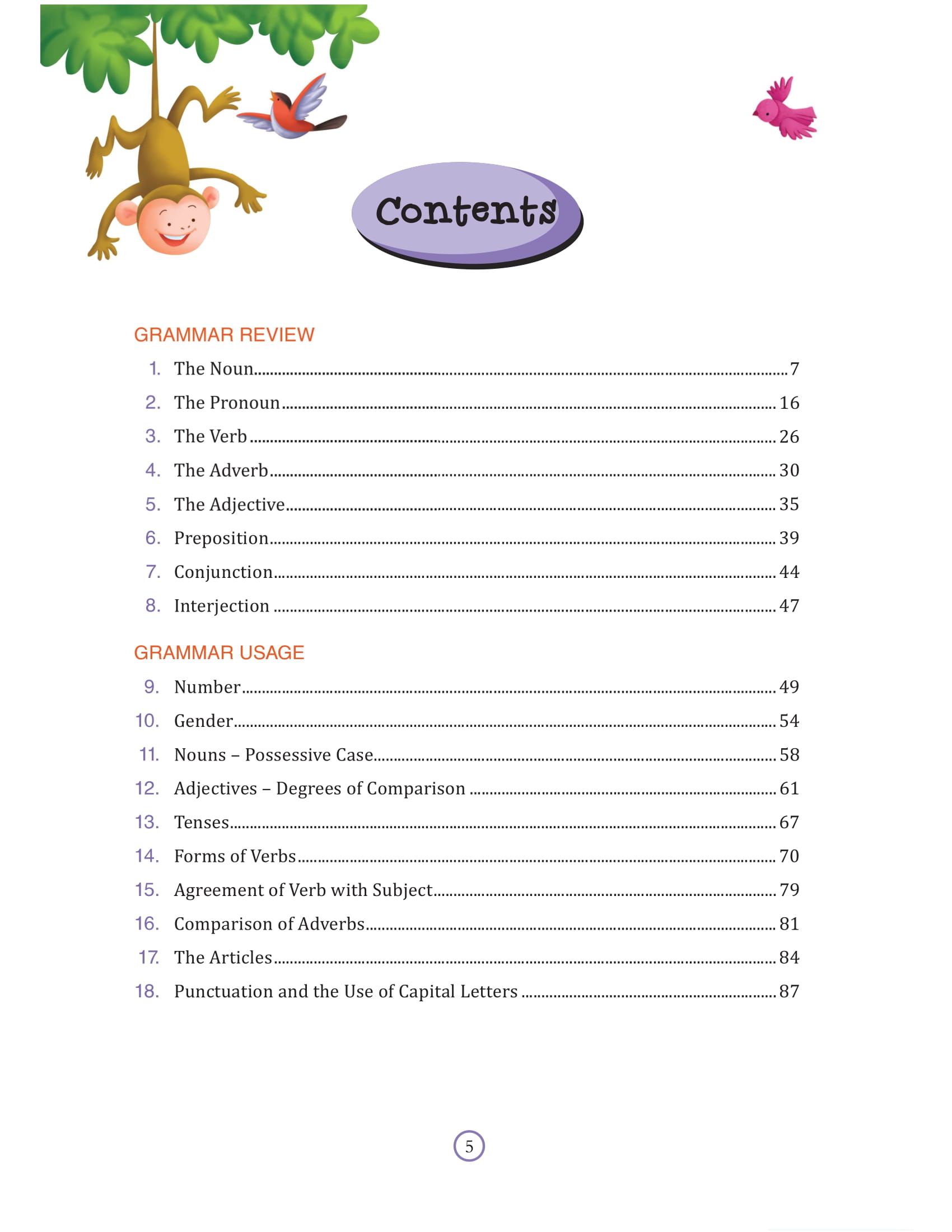 bài tập bổ trợ ngữ pháp tiếng anh - lớp 4