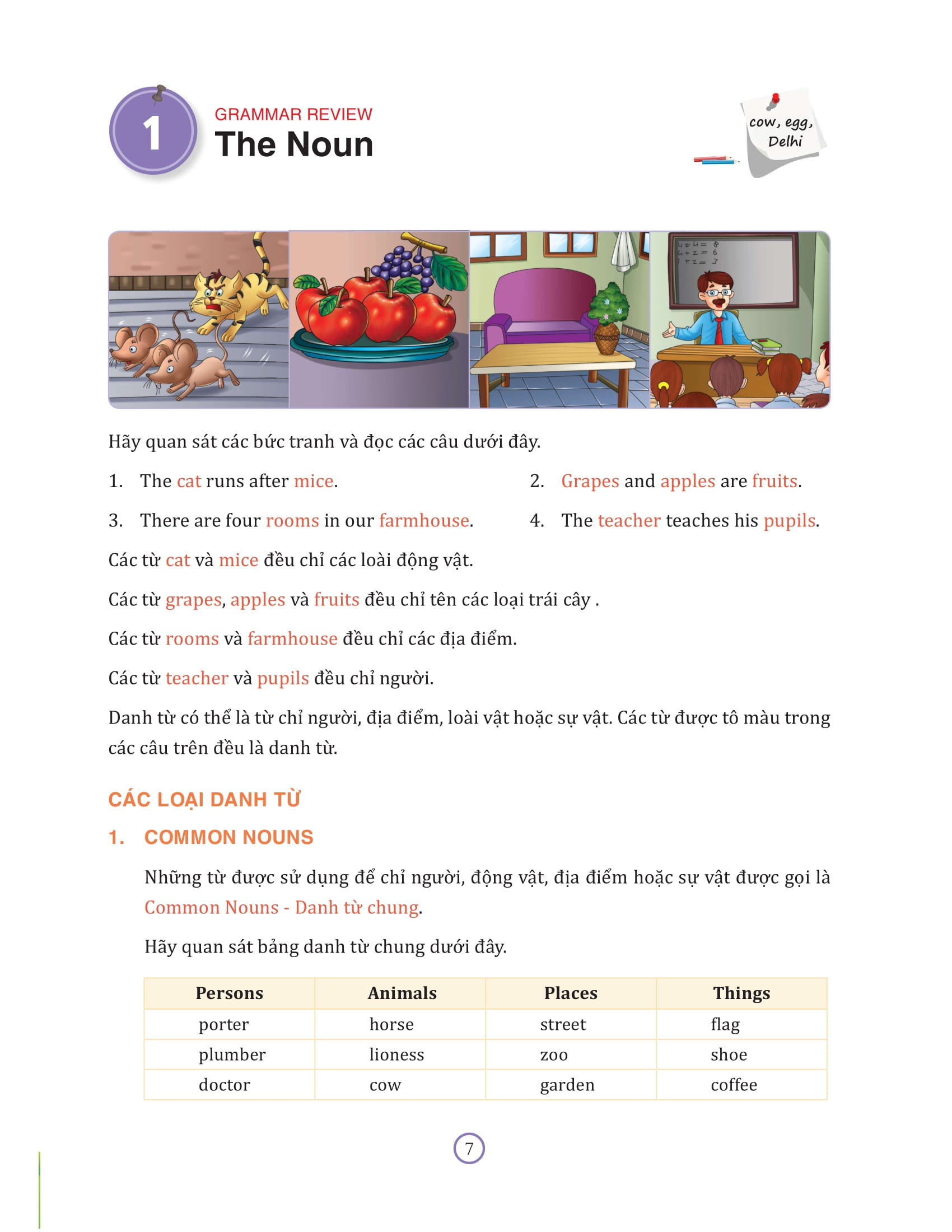 bài tập bổ trợ ngữ pháp tiếng anh - lớp 4