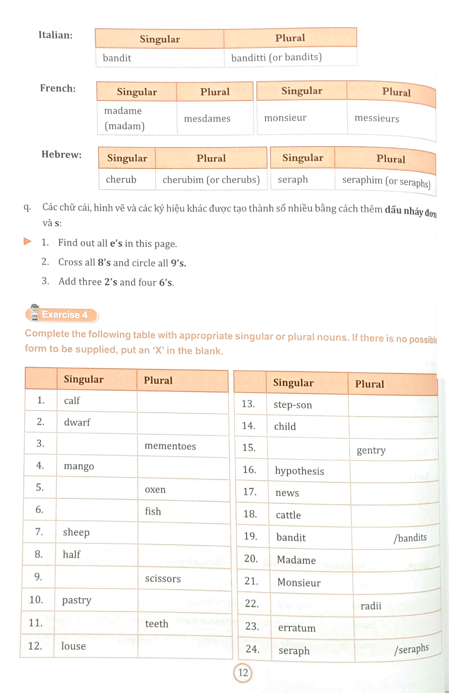 bài tập bổ trợ ngữ pháp tiếng anh lớp 7