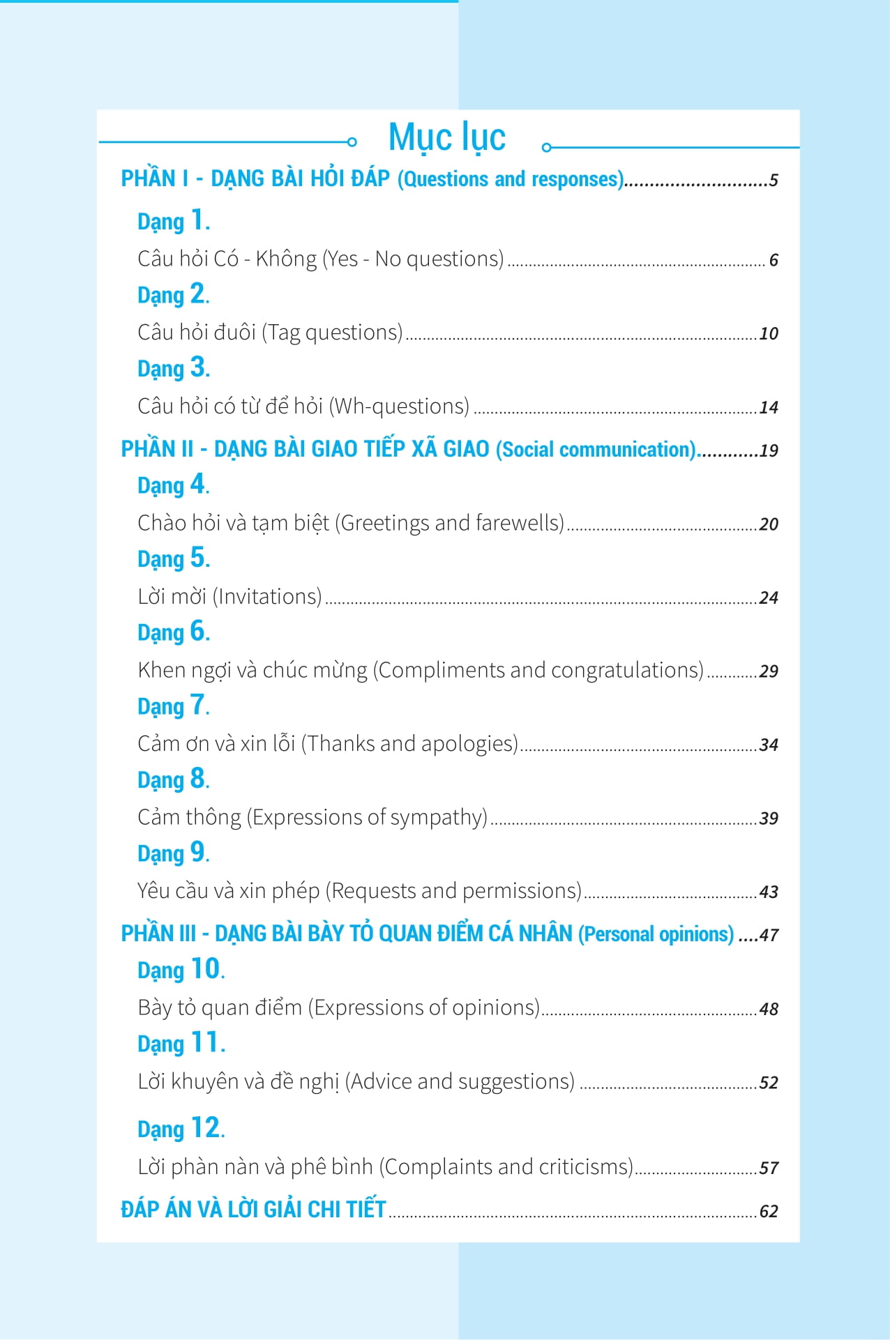 bài tập giao tiếp tiếng anh - ôn thi vào lớp 10 và 10 chuyên