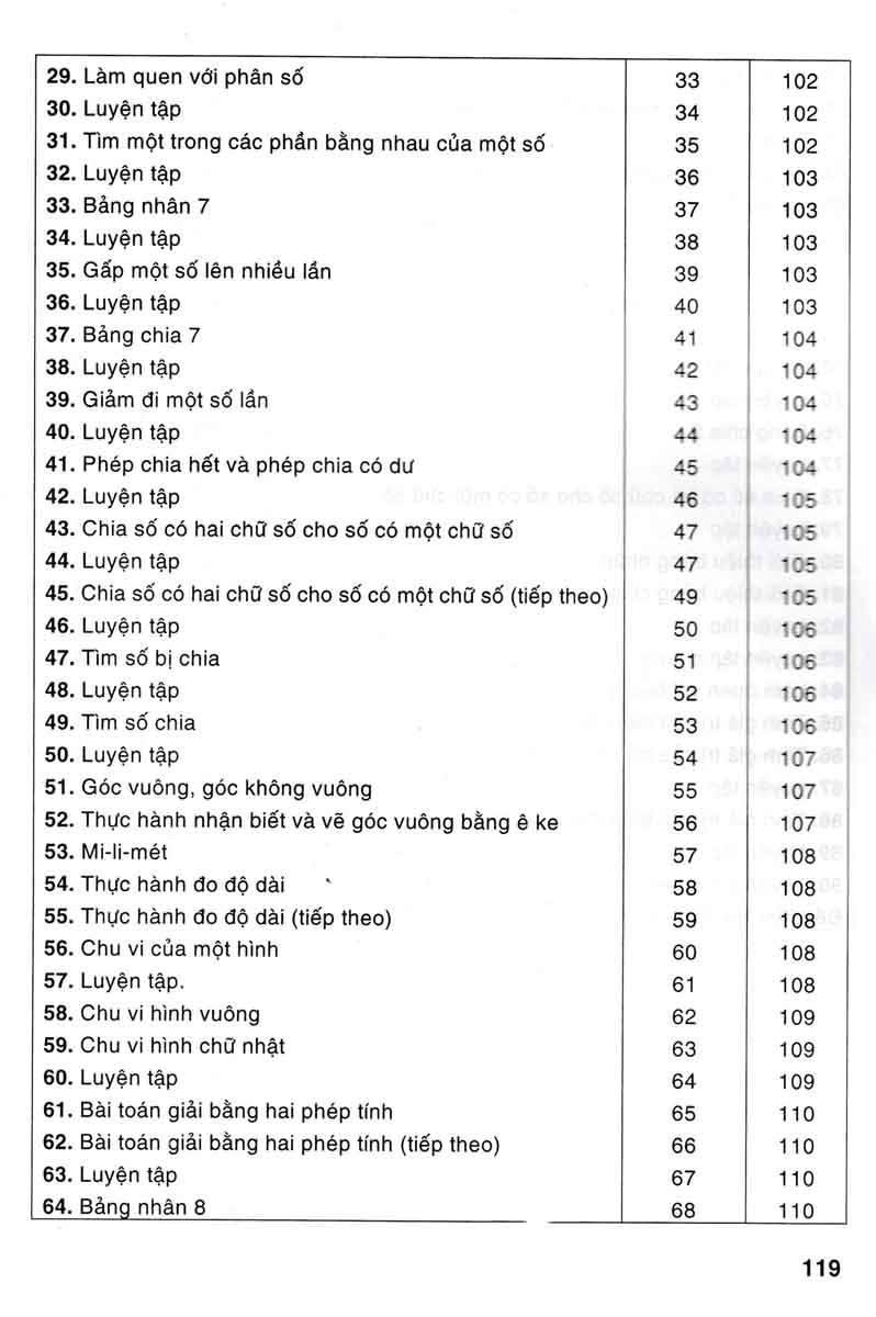 bài tập hay và khó toán 3 - tập 1 (biên soạn theo chương trình giáo dục phổ thông mới - dùng chung cho các bộ sgk hiện hành)