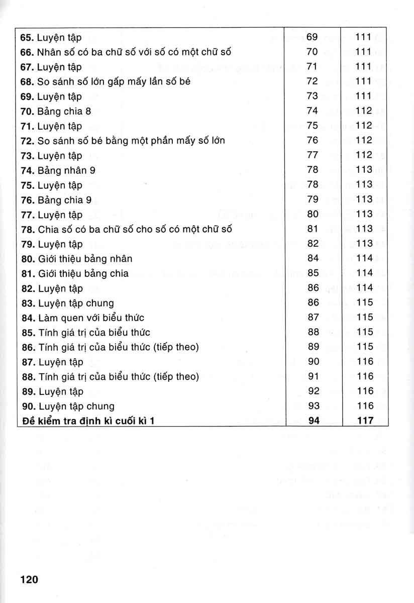 bài tập hay và khó toán 3 - tập 1 (biên soạn theo chương trình giáo dục phổ thông mới - dùng chung cho các bộ sgk hiện hành)