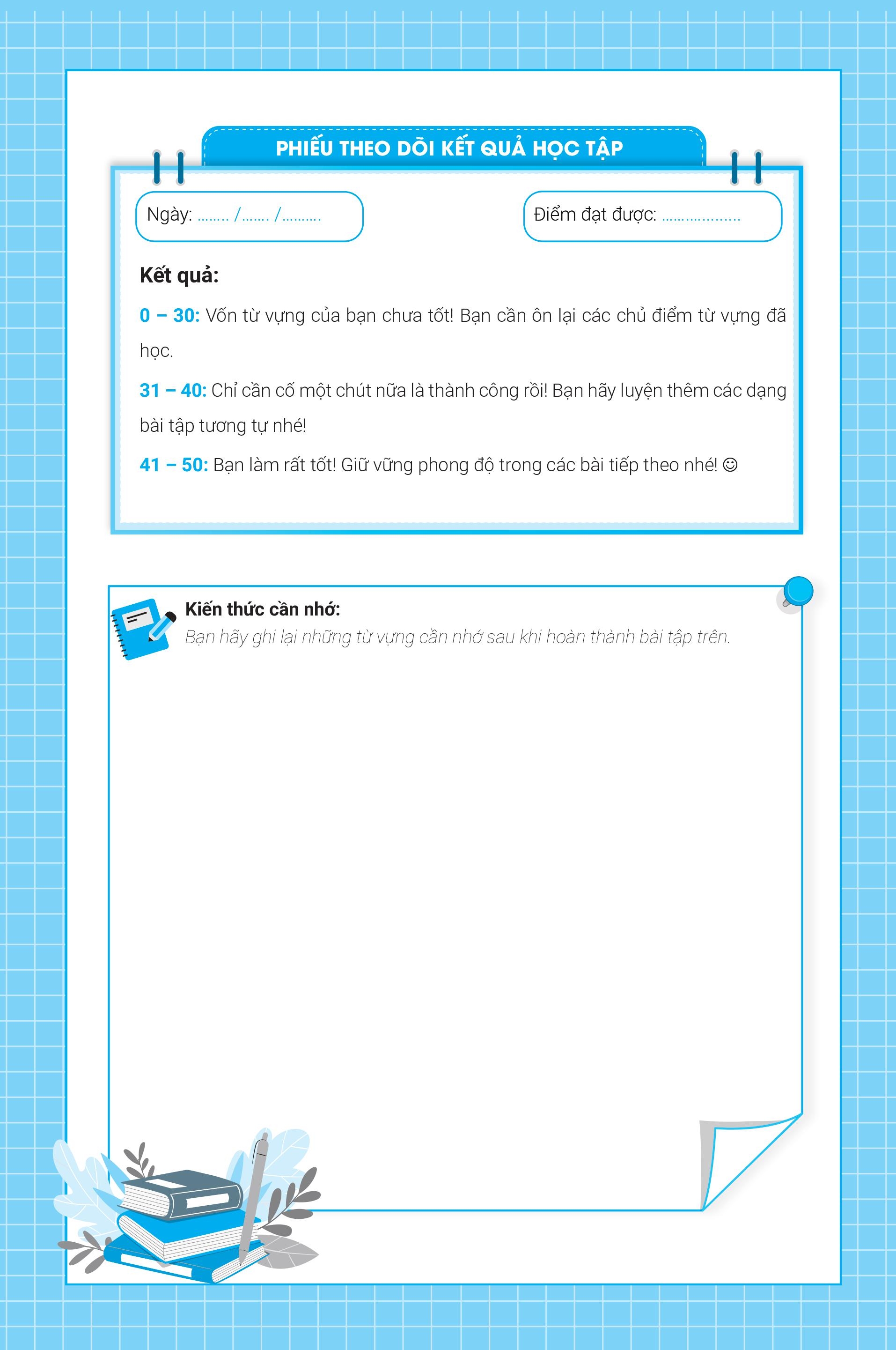 bài tập hoàn thành câu tiếng anh ( ôn thi vào lớp 10 và 10 chuyên )